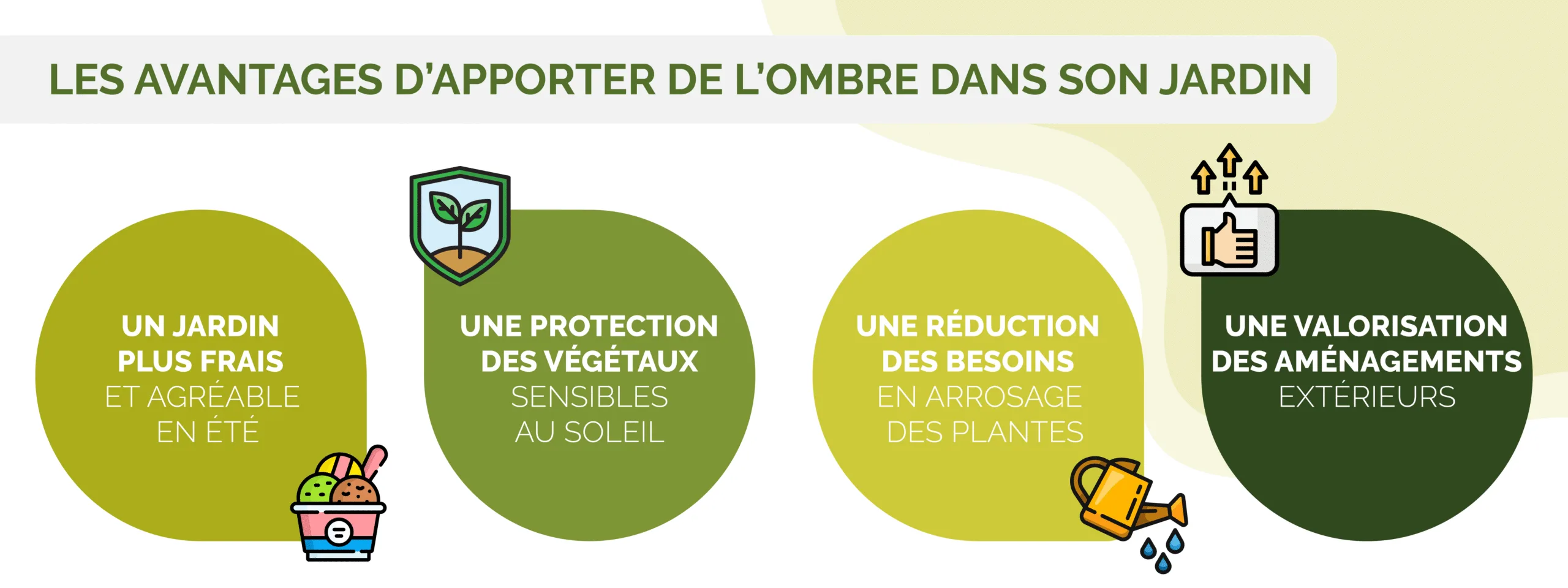 liste des avantages d’aménager un jardin ombragé