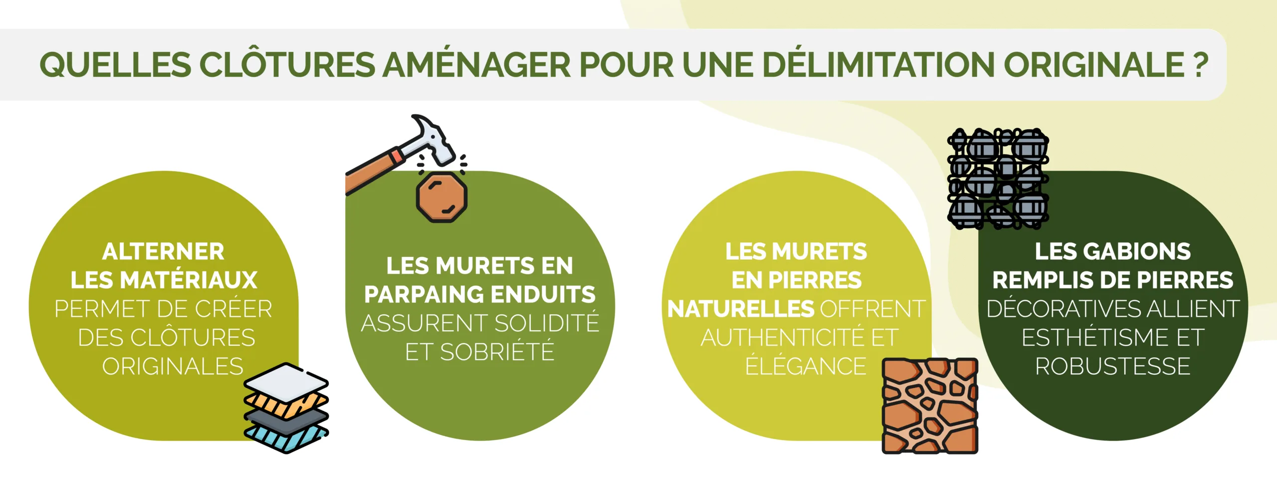 Des idées de clôtures originales pour le jardin