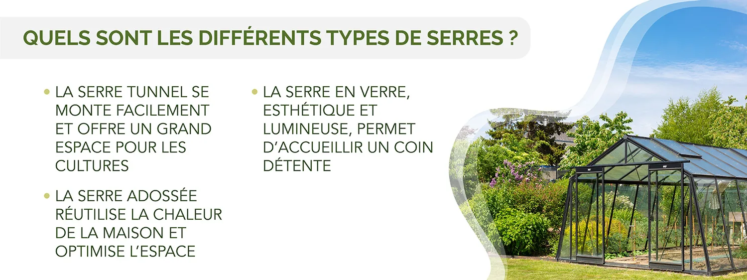les différents types de serre