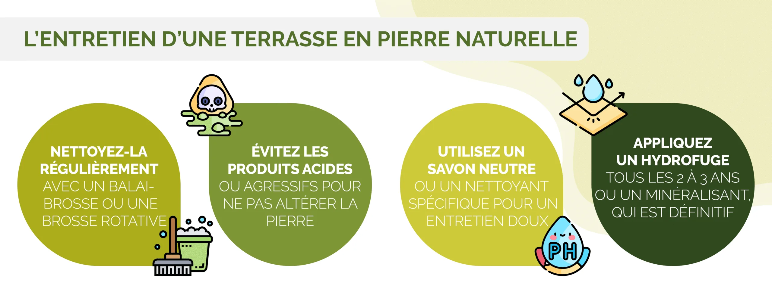infographie détaillant les astuces pour entretenir sa terrasse en pierre