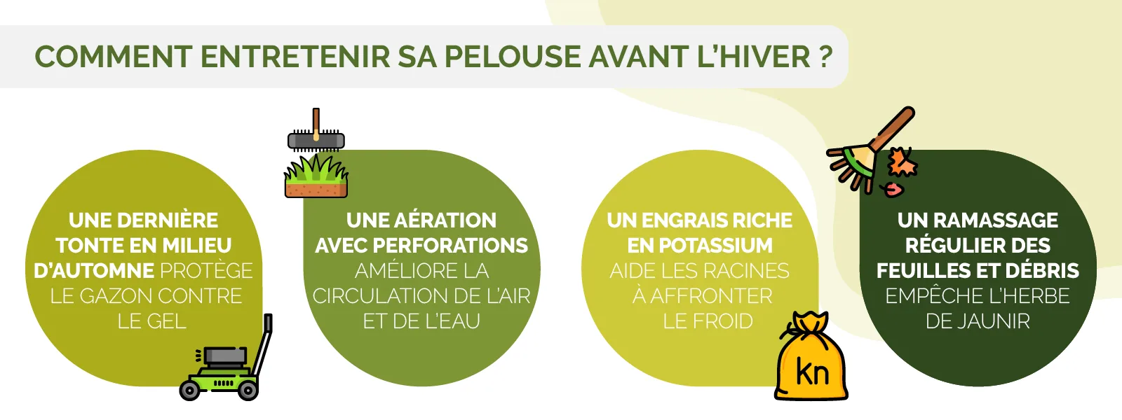 infographie précisant comment entretenir son gazon en hiver