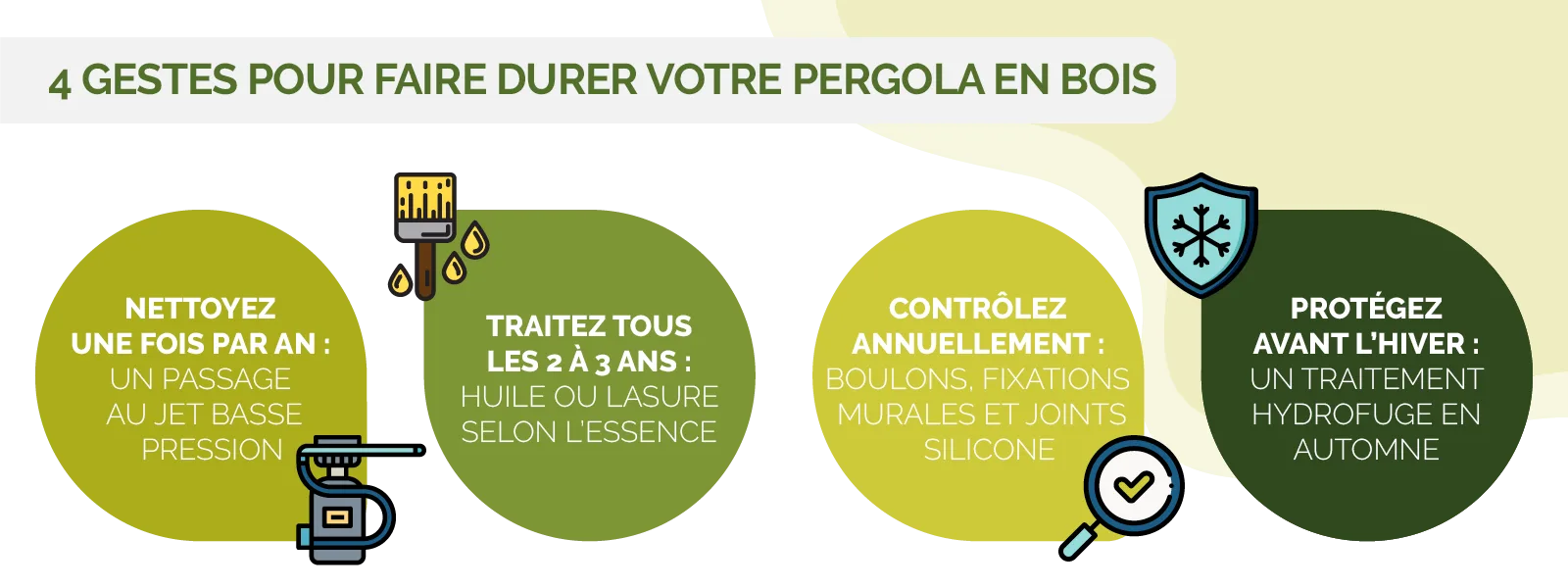 muret en pierre naturelle dans un jardin dans le Maine-et-Loire
