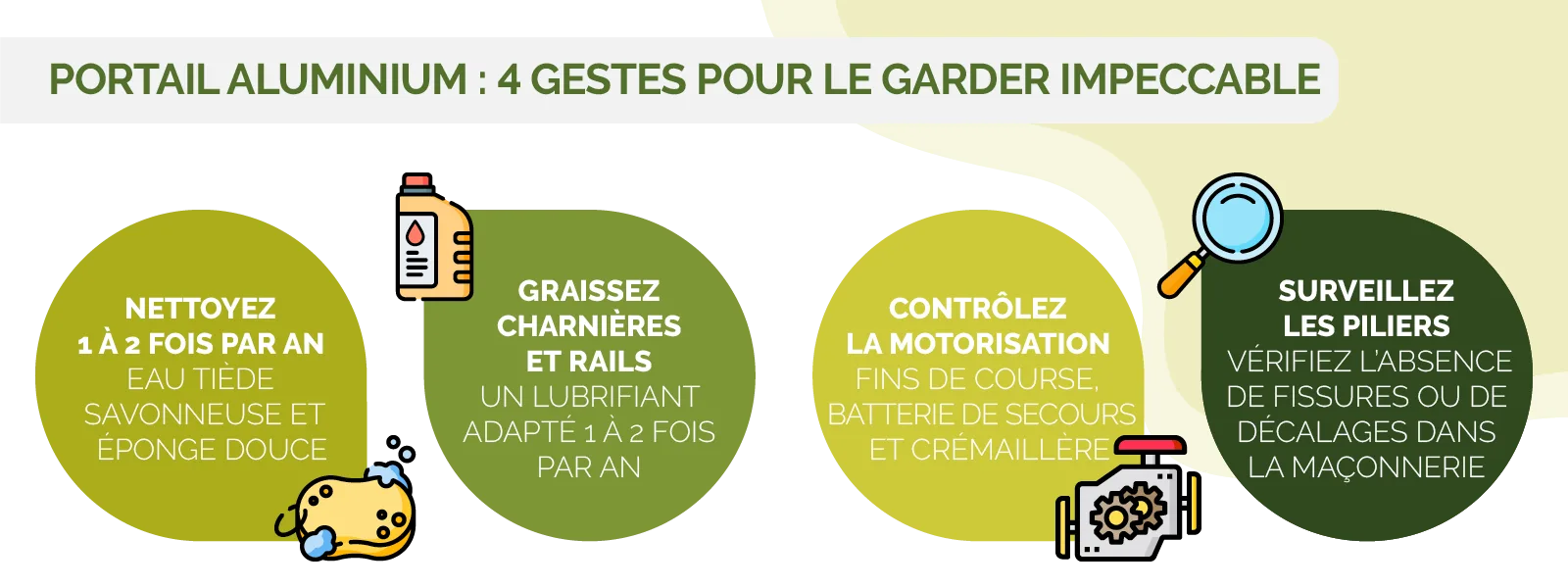 entretien portail aluminium nettoyage vérification graissage